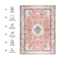 NuLOOM Eleanor Machine Washable Distressed Medallion Area Rug 24 NuLOOM Eleanor Machine Washable Distressed Medallion Area Rug -Nuloom GUEST 0f471e04 7273 4978 b16b 1605499ce108