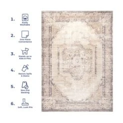 NuLOOM Glenda Machine Washable Faded Medallion Area Rug 22 NuLOOM Glenda Machine Washable Faded Medallion Area Rug -Nuloom GUEST 2a879057 6a10 47c3 9fcd 09cf504fb6ae