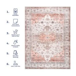 NuLOOM Banks Vintage Machine Washable Area Rug 23 NuLOOM Banks Vintage Machine Washable Area Rug -Nuloom GUEST 983b43f6 2cb7 4664 a83e c28588ac8d7f