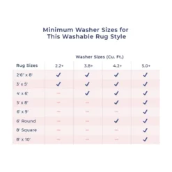 NuLOOM Maribel Geometric Machine Washable Indoor/Outdoor Area Rug -Nuloom GUEST 9842d88b 3a18 430c b30f 38ccbc30f2c8 1