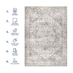 NuLOOM Brielle Machine Washable Vintage Medallion Area Rug 21 NuLOOM Brielle Machine Washable Vintage Medallion Area Rug -Nuloom GUEST a7289777 dced 4bd6 bd5f 412246e747ff