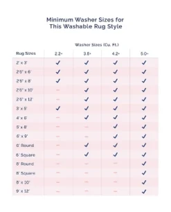 NuLOOM McEwen Bohemian Floral Machine Washable Area Rug 23 NuLOOM McEwen Bohemian Floral Machine Washable Area Rug -Nuloom GUEST c64fc226 6751 4611 8f0b 6baf3fe9cc59 1