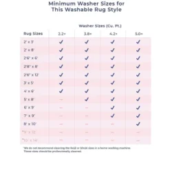 NuLOOM Prestyn Machine Washable Faded Trellis Area Rug 19 NuLOOM Prestyn Machine Washable Faded Trellis Area Rug -Nuloom GUEST eddad81b f917 4046 91ac 2a2396751701 1