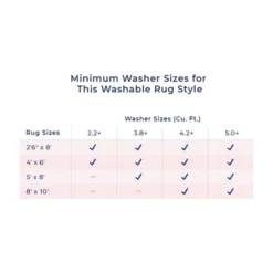 NuLOOM Juli Mosaic Geometric Machine Washable Area Rug -Nuloom GUEST fe4f41b6 c058 4711 aad1 4af0ffee045d 1